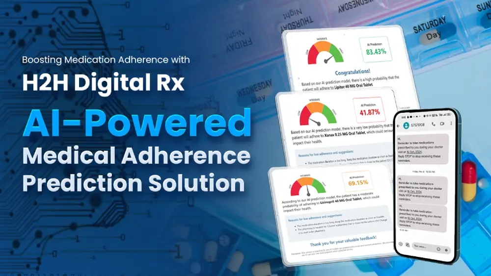 Boosting Medication Adherence with the H2H Digital Rx