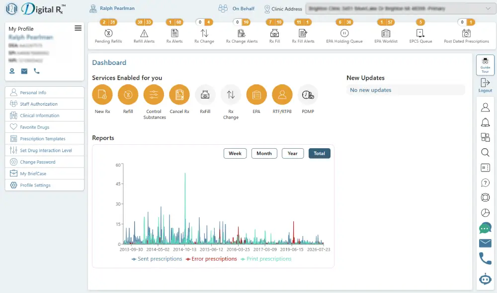 Prescriber Dashboard